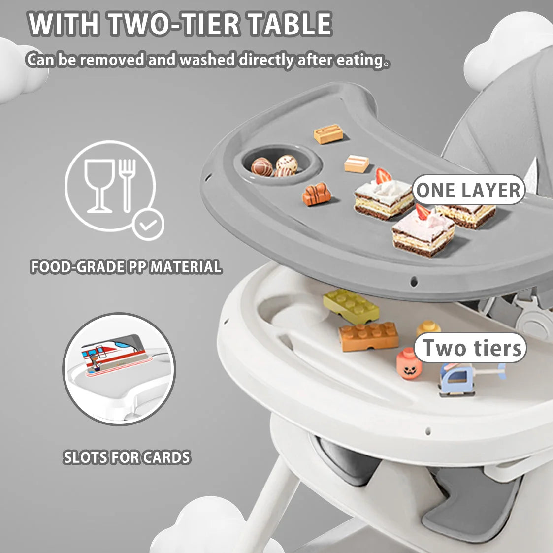 Foldable Baby High Chair 6 Months Plus, with Large Anti-slip Pad & Toy Rack, Easy to Clean Feeding