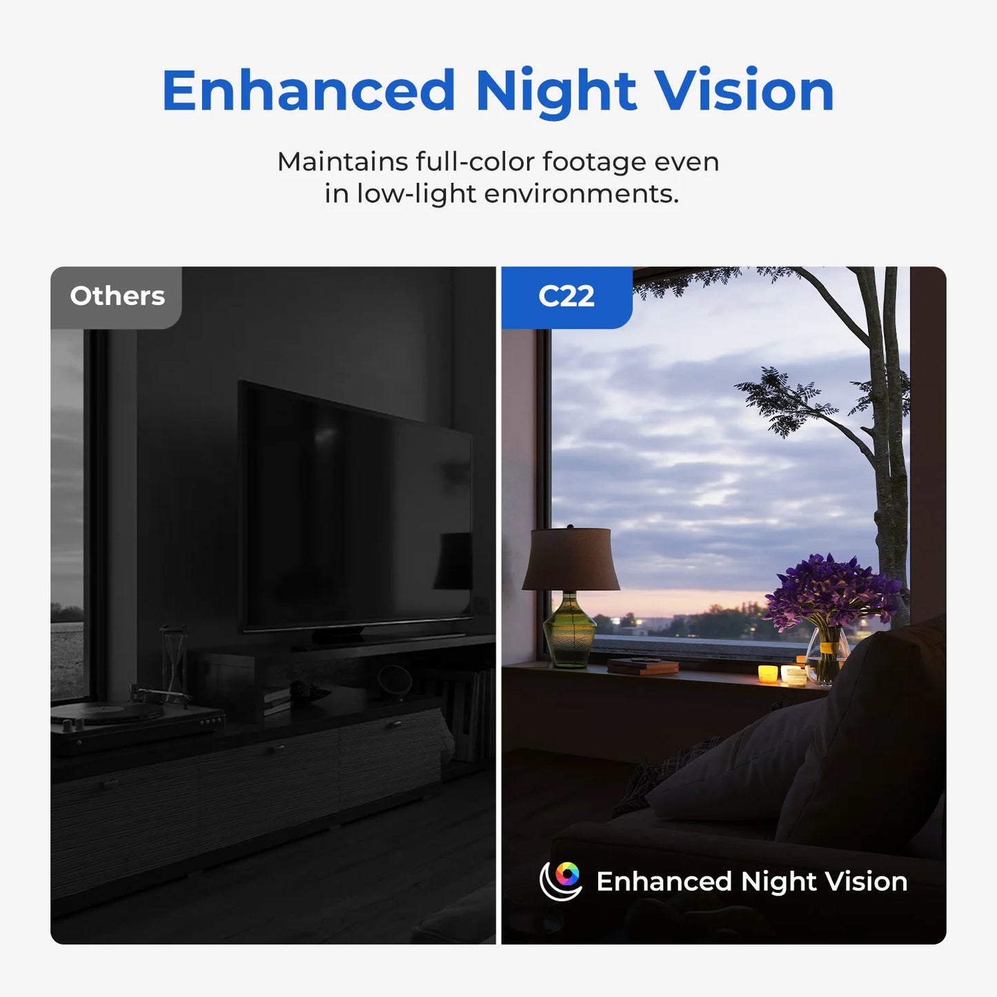 Baby Monitor Indoor Security Camera with AI Detection Night Vision 2-Way Audio 360° PTZ Compatible